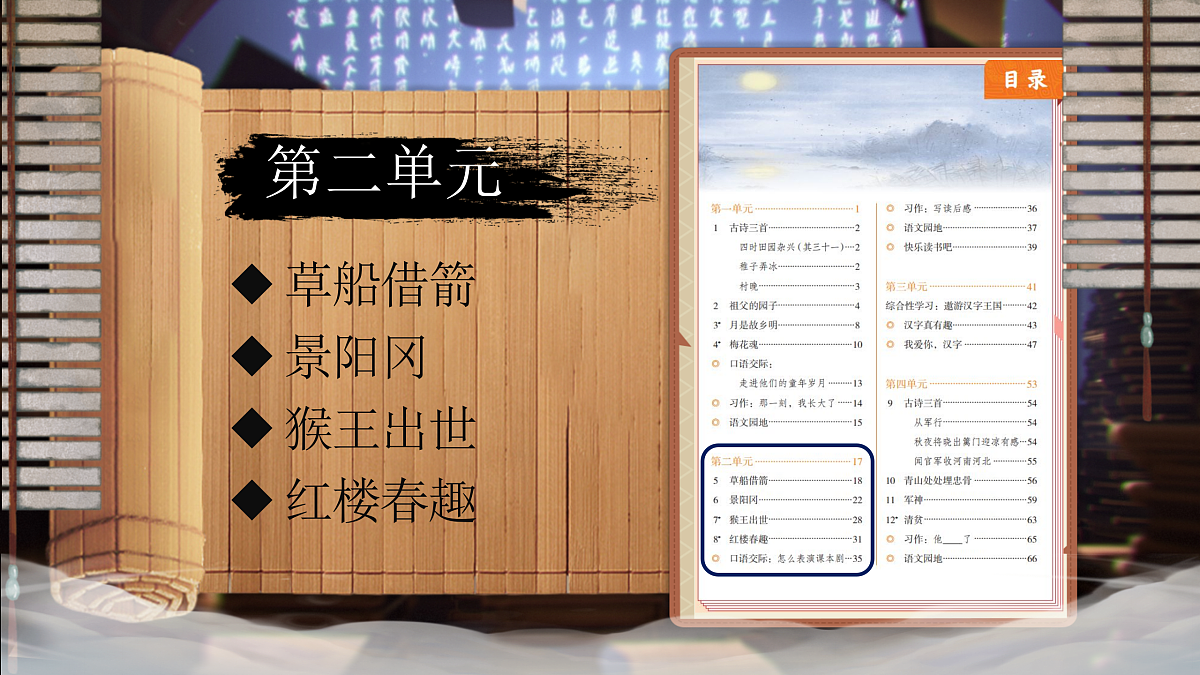 7《猴王出世》第1页