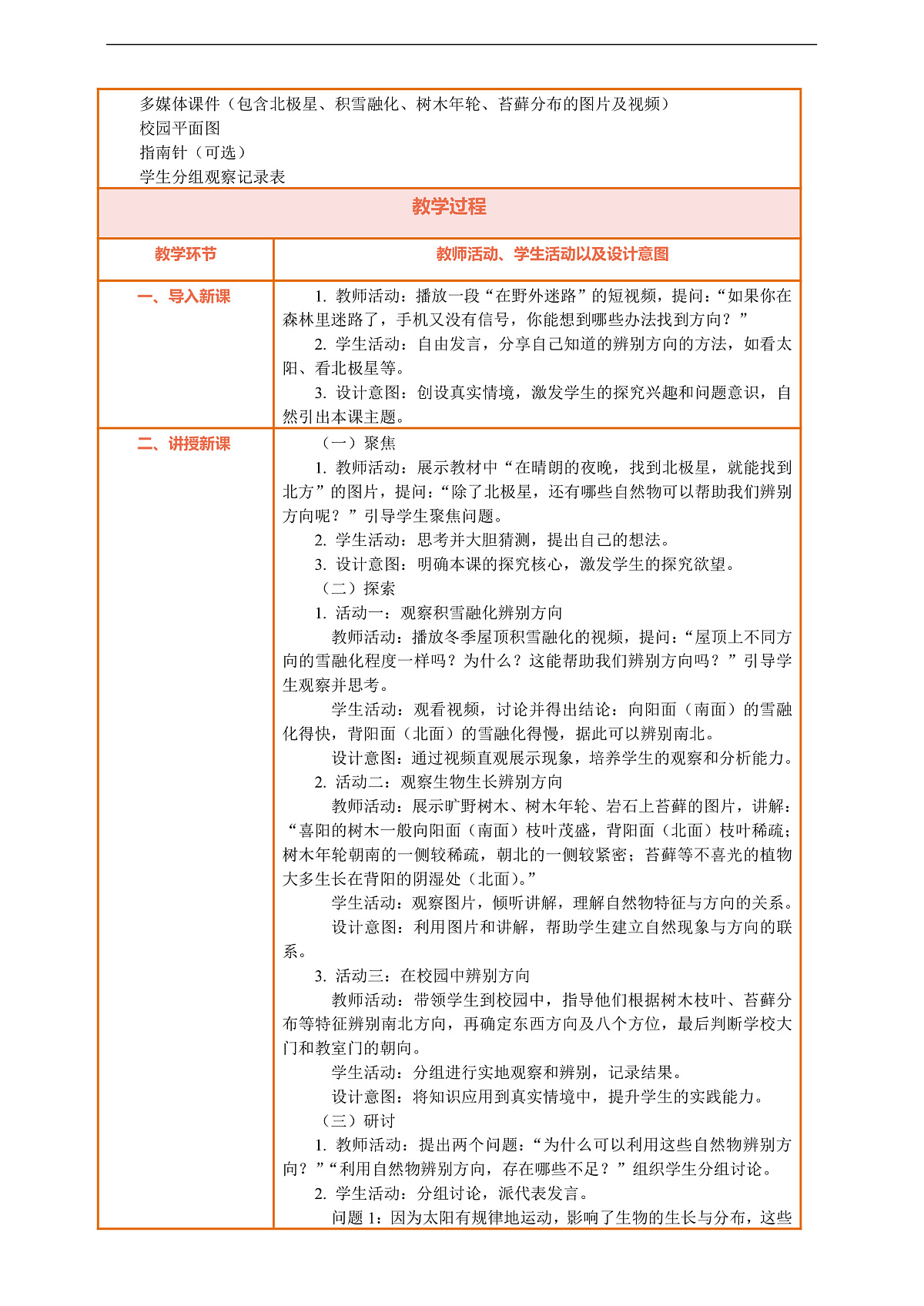 【核心素养】第一单元《辨别方向》第2课《利用自然物辨别方向》教案含反思第2页