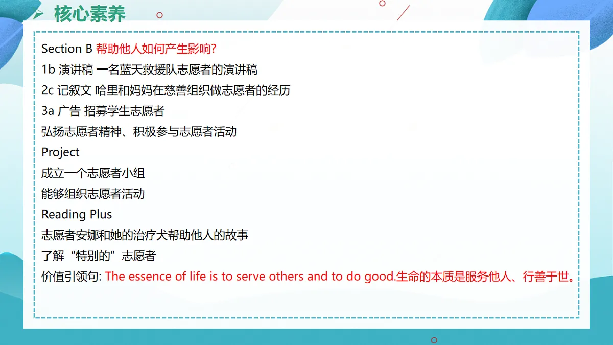 【核心素养】2026春新人教8下英语《Unit 8 Making a Difference 01Section A 1a-2d》 课件第5页