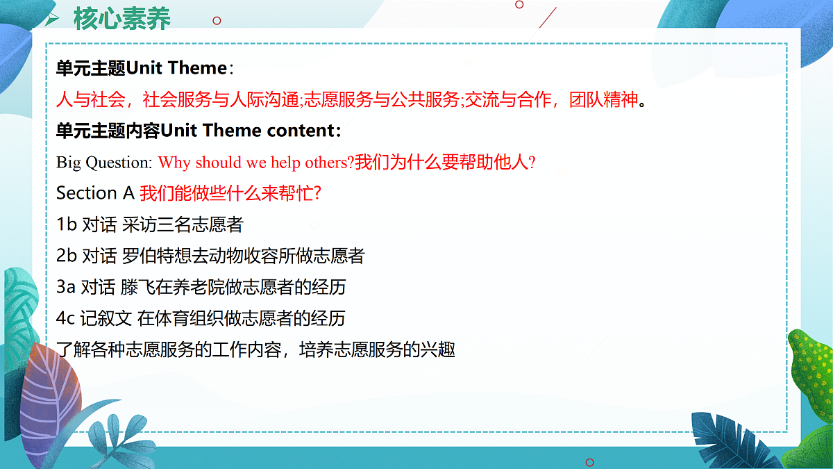 【核心素养】2026春新人教8下英语《Unit 8 Making a Difference 02Section A 3a-3d》 课件第4页