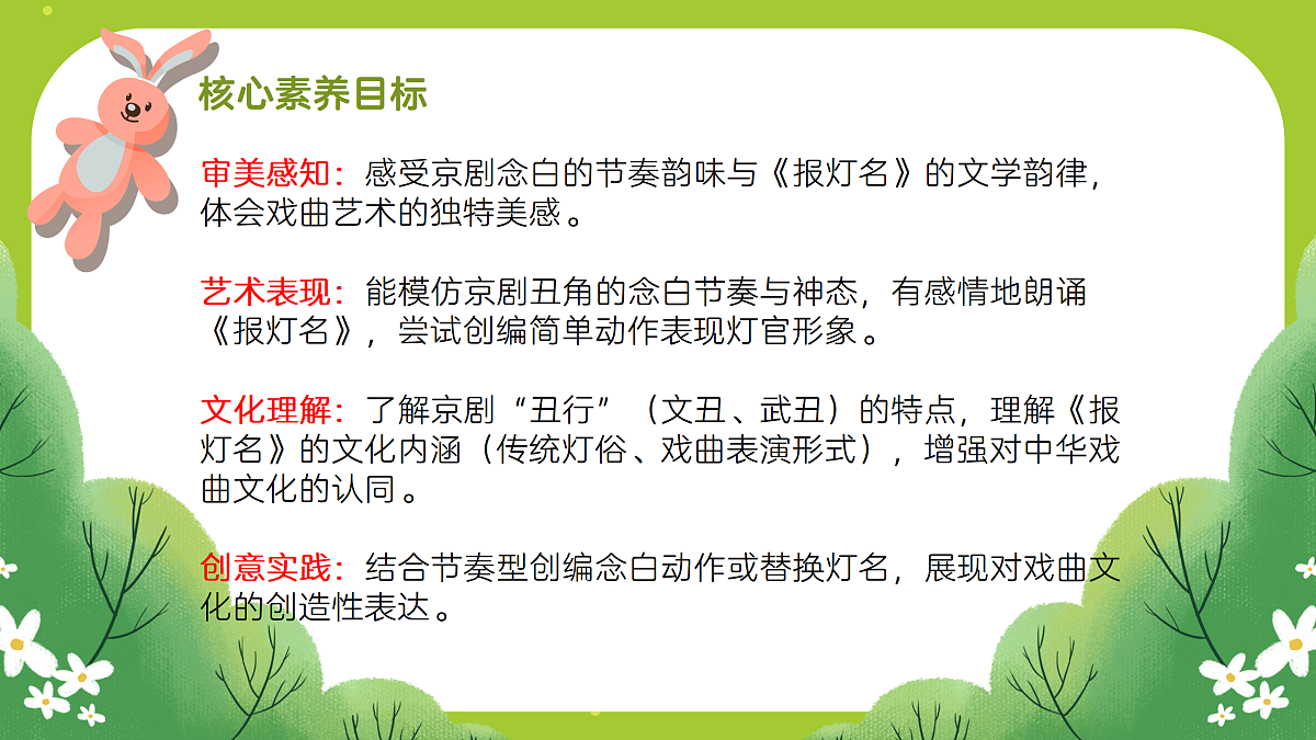 《报灯名》课件第2页