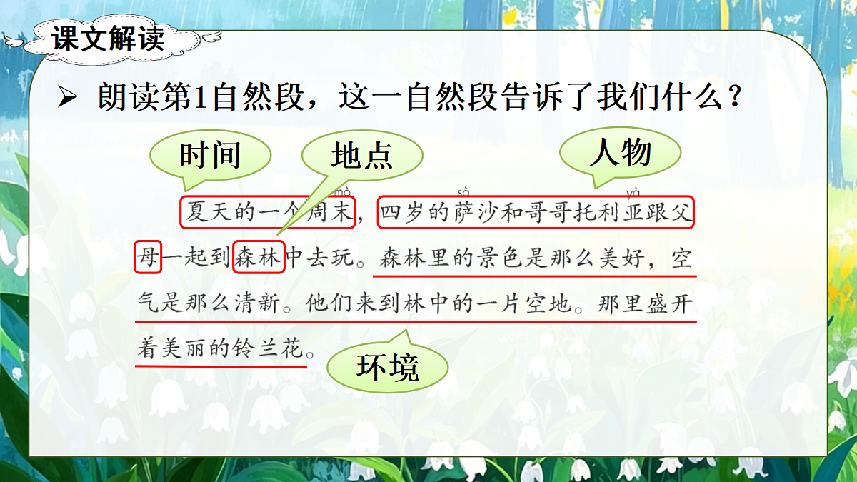 （教学课件）7 我不是最弱小的第5页