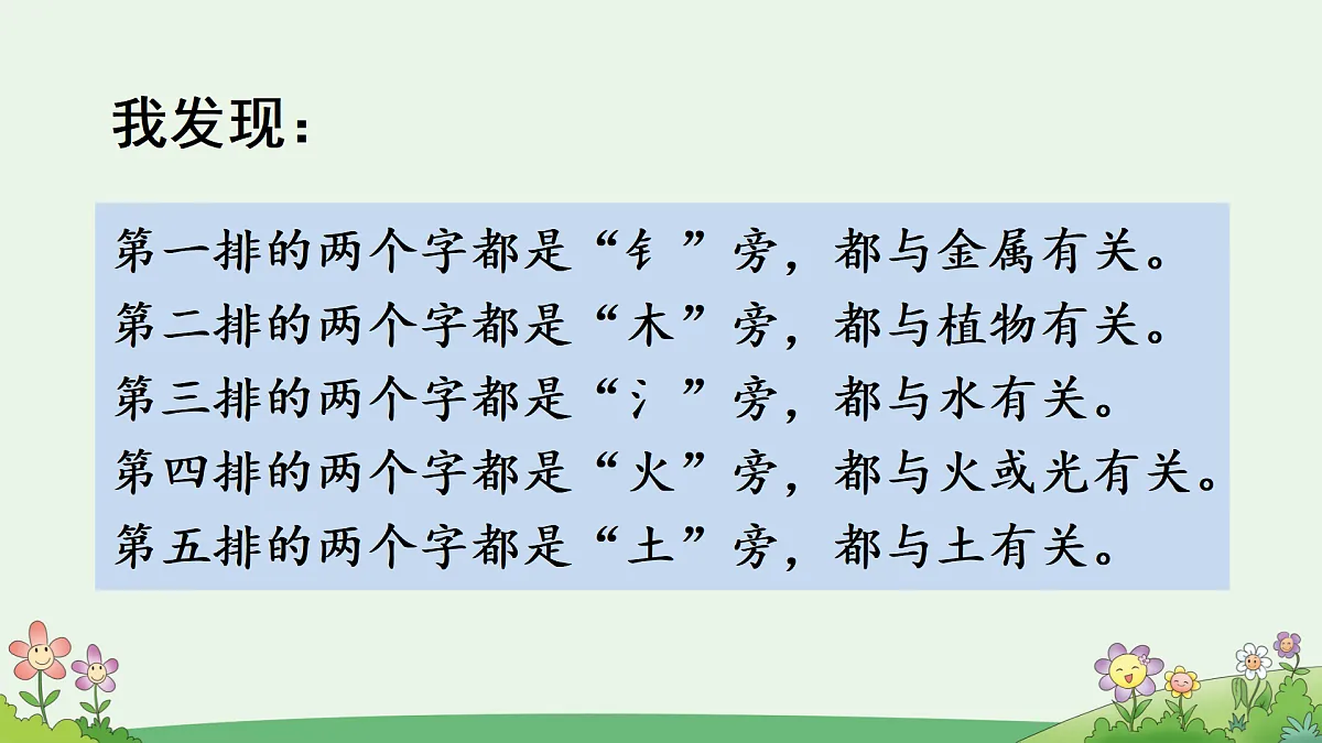 语文园地八第7页