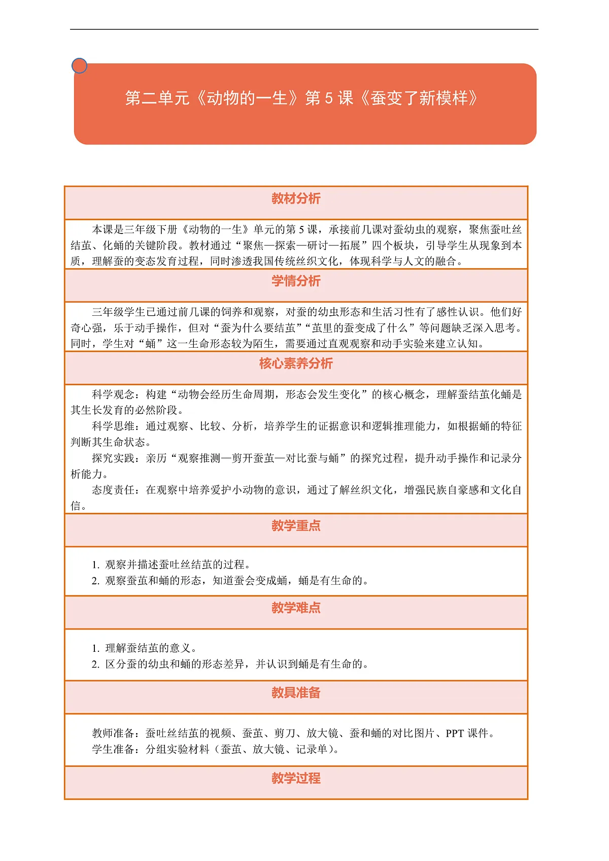 【核心素养】第二单元《动物的一生》第5课《蚕变了新模样》教案含反思第1页