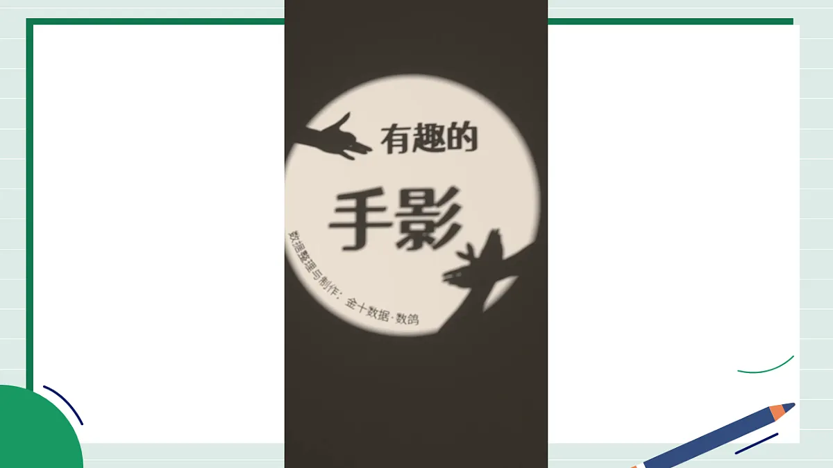 3.6《一天中影子变化》教学课件第3页