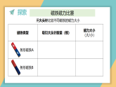 《2.比较力量的大小》课件 2025-2026学年教科版二年级科学下册