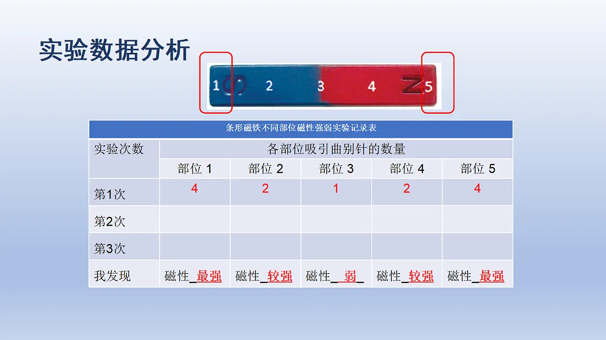 18013733第5页