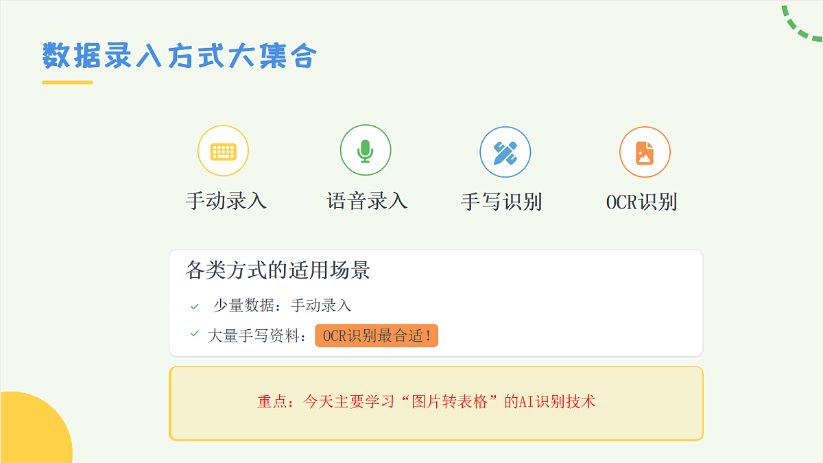 第一单元第一课时《教室数据我录入》第4页