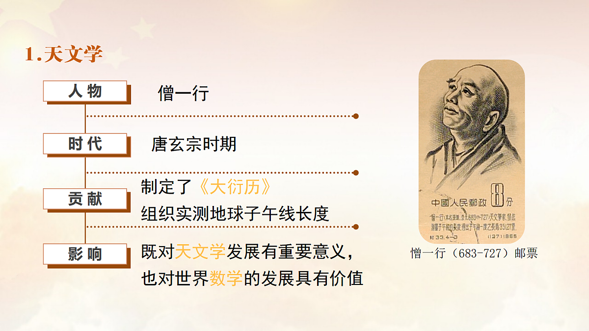 18013909第7页