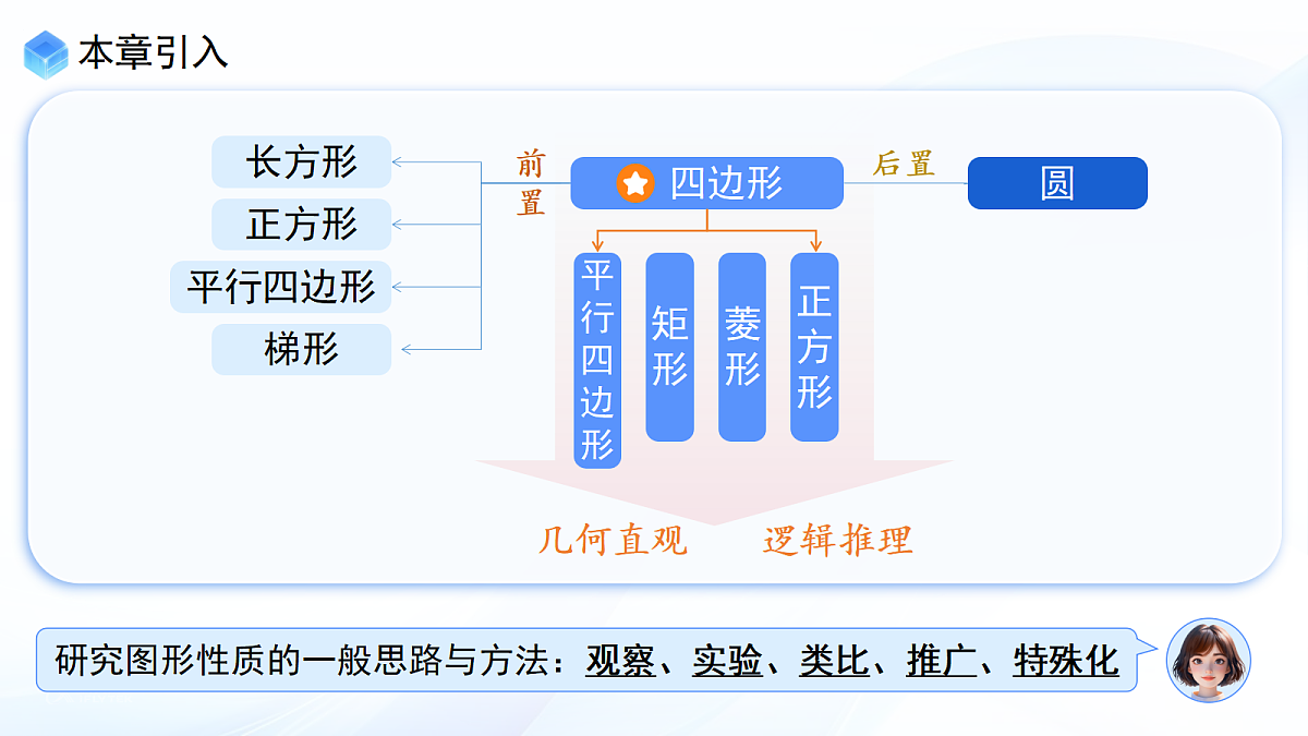 18014005第3页