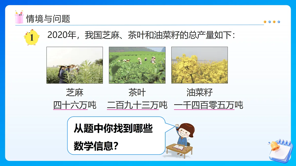 【任务型备课】苏教版四年级下册-1.1 认识亿以内的数（一）（课件）第4页
