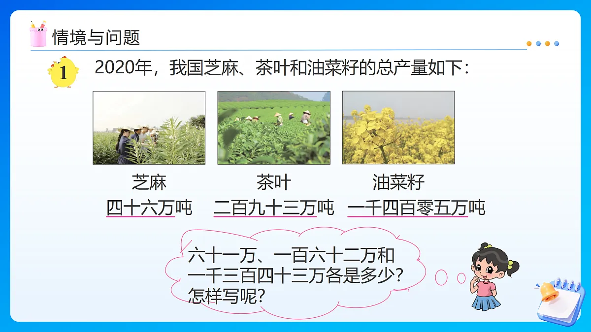 【任务型备课】苏教版四年级下册-1.1 认识亿以内的数（一）（课件）第5页