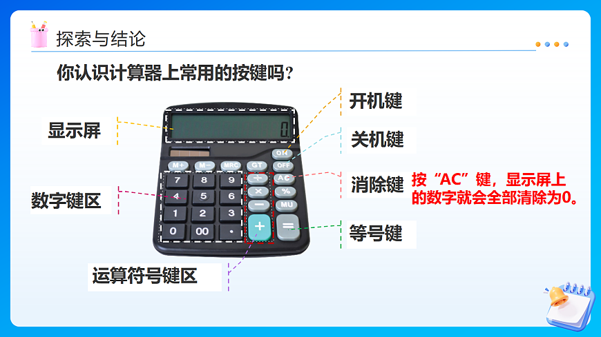 【任务型备课】苏教版四年级下册-3.1 用计算器计算（一）（课件）第7页
