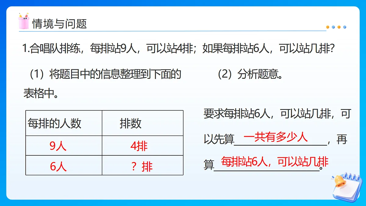 【任务型备课】苏教版四年级下册-4.1 解决问题的策略（1）（课件）第4页