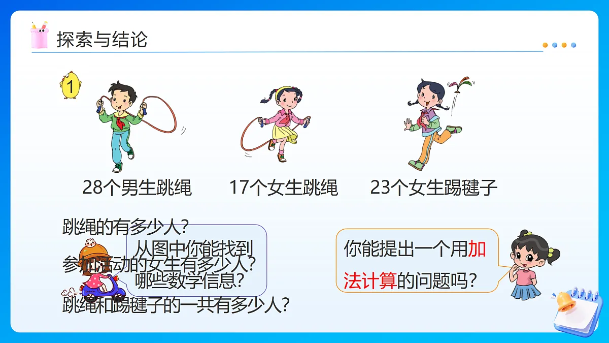【任务型备课】苏教版四年级下册-5.1 加法交换律和结合律（课件）第7页