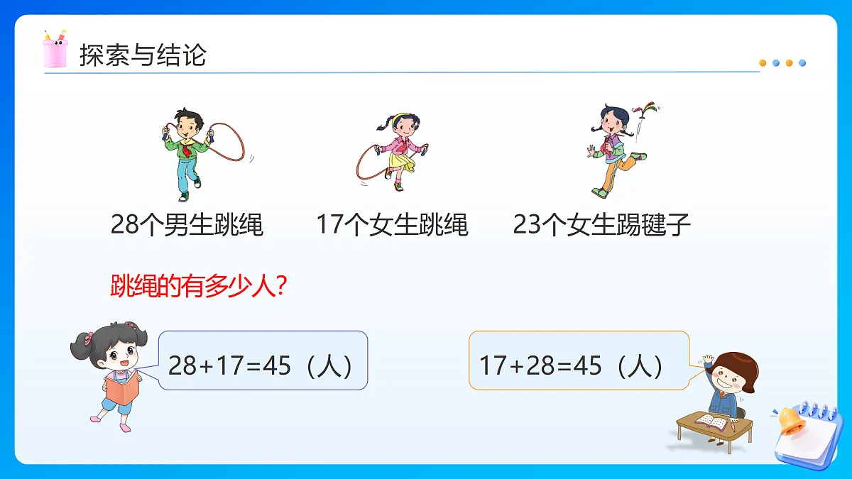 【任务型备课】苏教版四年级下册-5.1 加法交换律和结合律（课件）第8页