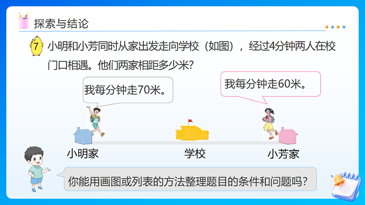 【任务型备课】苏教版四年级下册-5.6 路程问题（课件）第8页