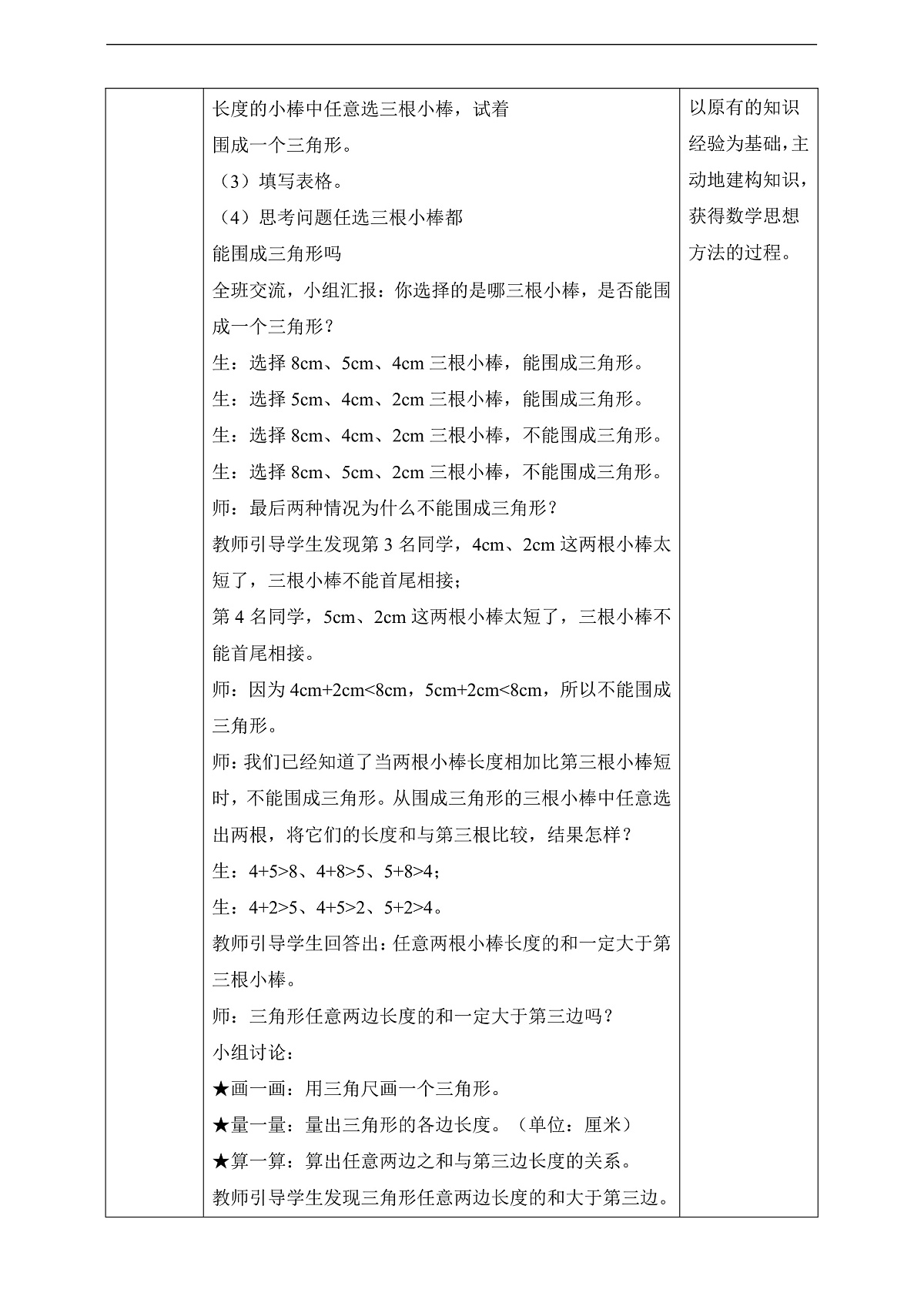 【任务型备课】苏教版四年级下册-6.2 三角形三边之间的关系（教案）第2页