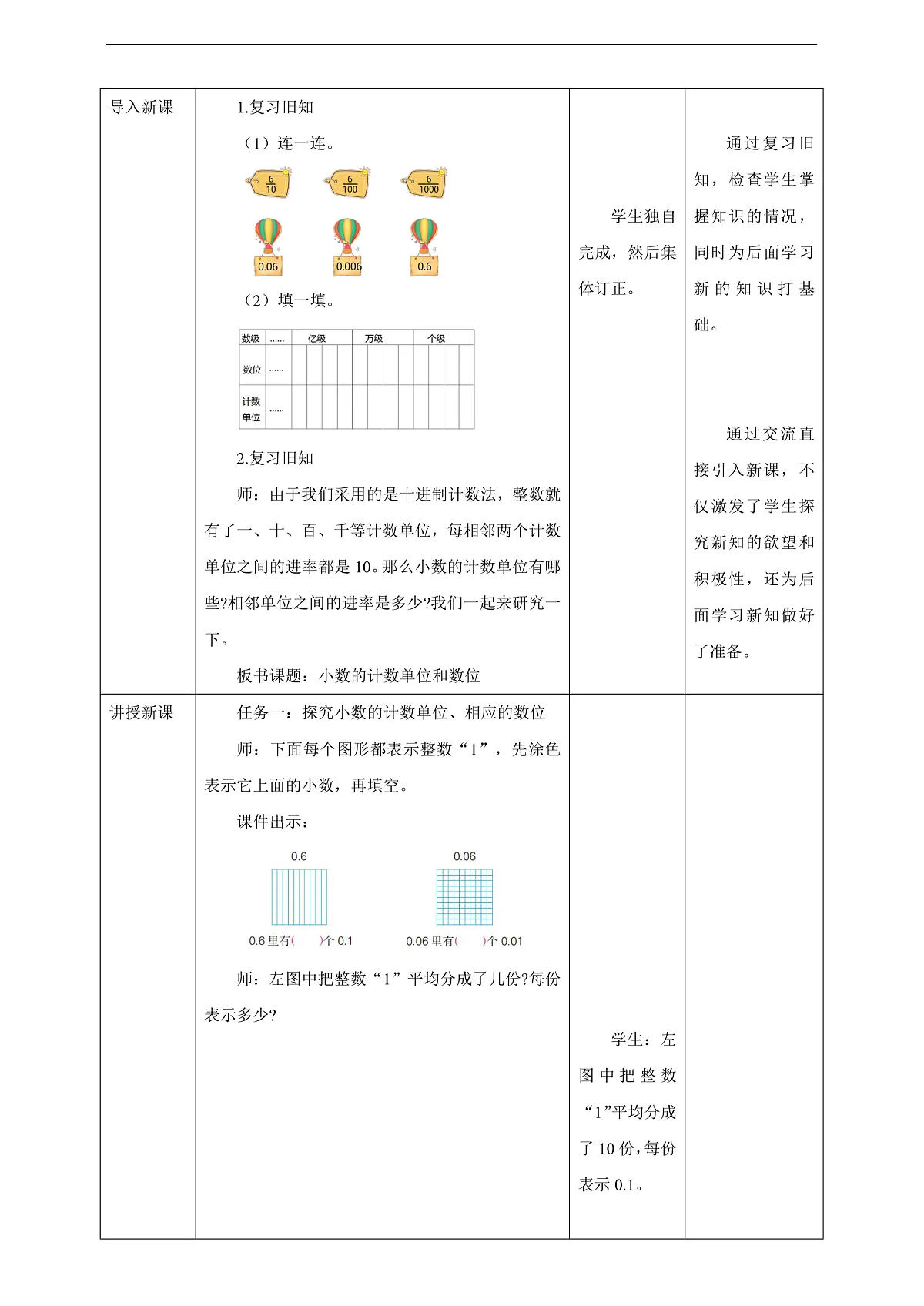 【任务型备课】苏教版四年级下册-7.2 小数的计数单位和数位（教案）第2页