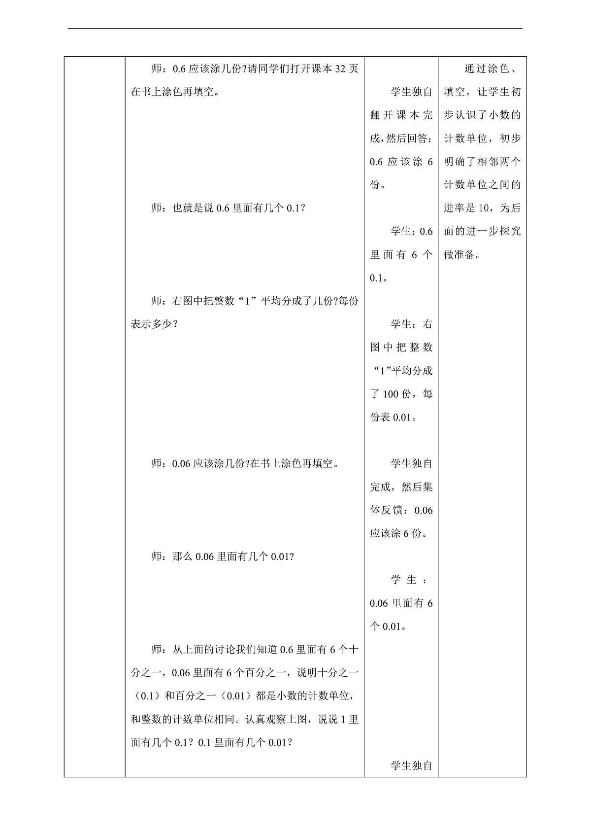 【任务型备课】苏教版四年级下册-7.2 小数的计数单位和数位（教案）第3页