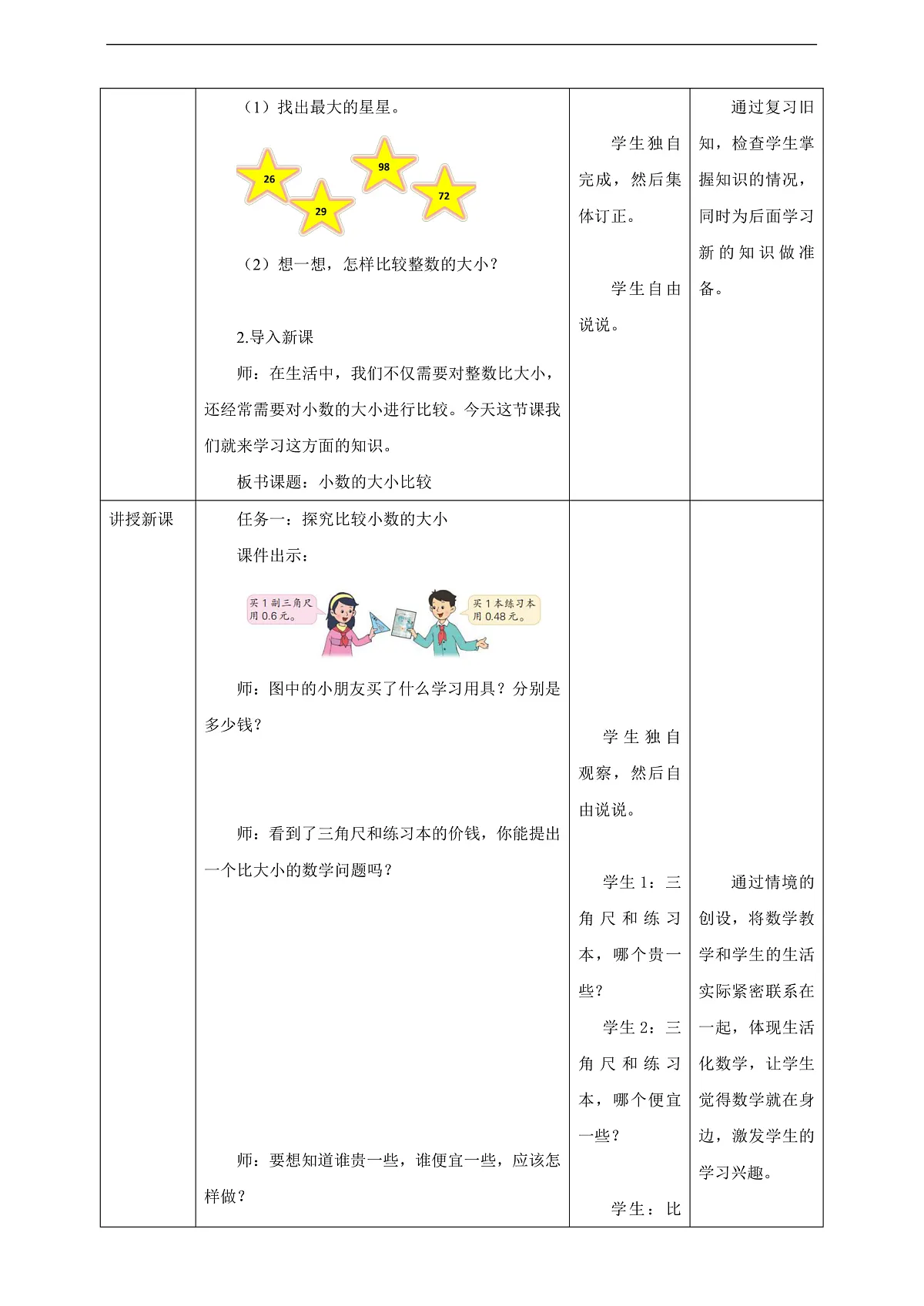 【任务型备课】苏教版四年级下册-7.4 小数的大小比较（教案）第2页