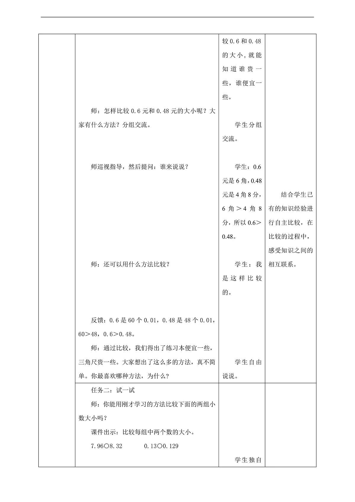 【任务型备课】苏教版四年级下册-7.4 小数的大小比较（教案）第3页