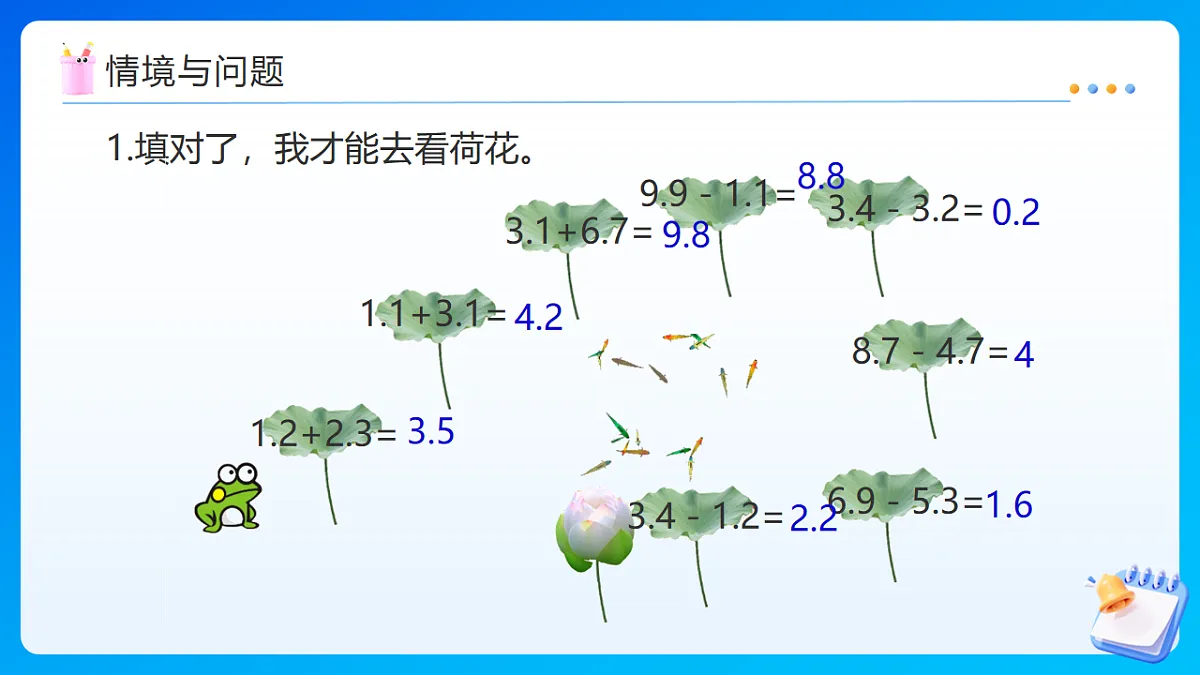 【任务型备课】苏教版四年级下册-8.1 小数加、减法（一）（课件）第4页