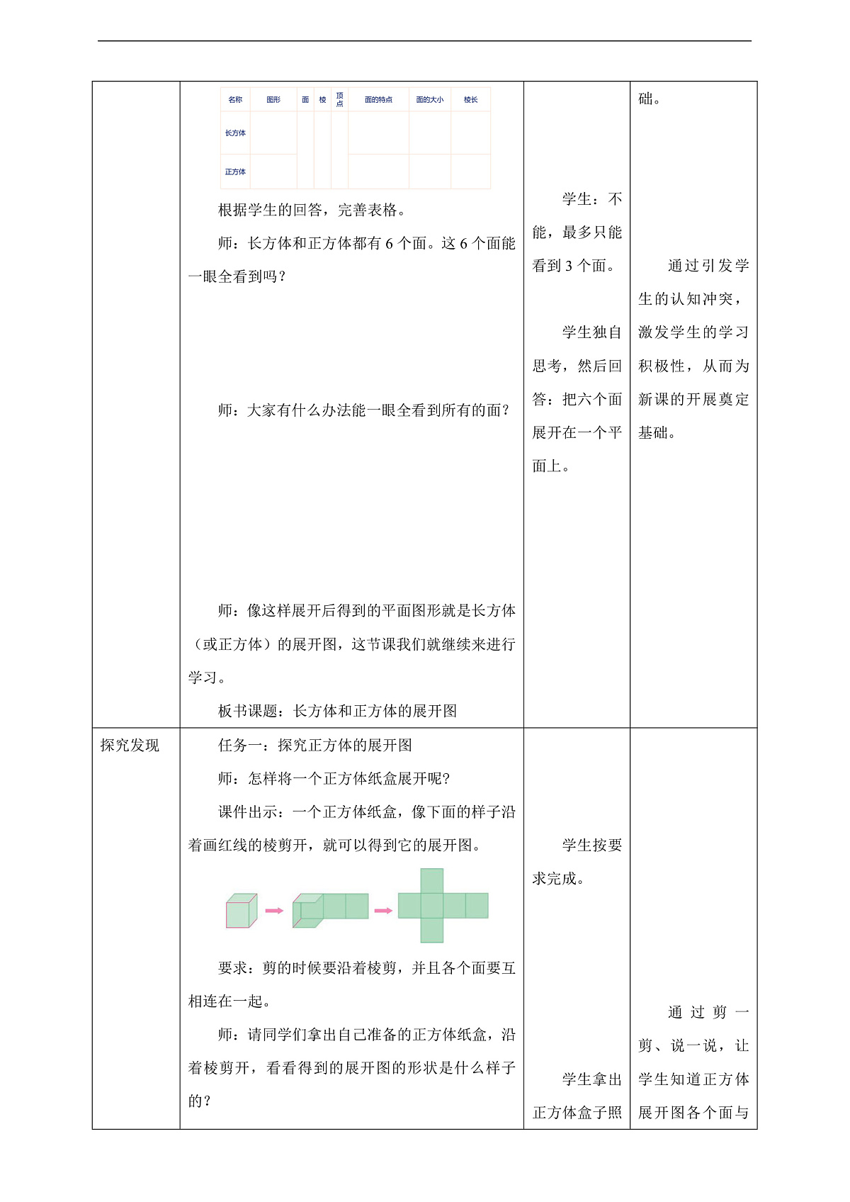 【任务型备课】苏教版五年级下册-6.2 长方体和正方体的展开图（教案）第2页