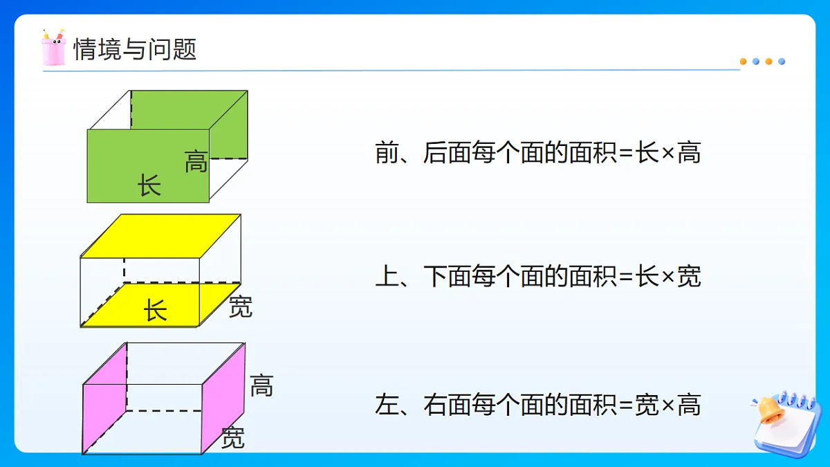 【任务型备课】苏教版五年级下册-6.3 长方体和正方体的表面积（课件）第7页