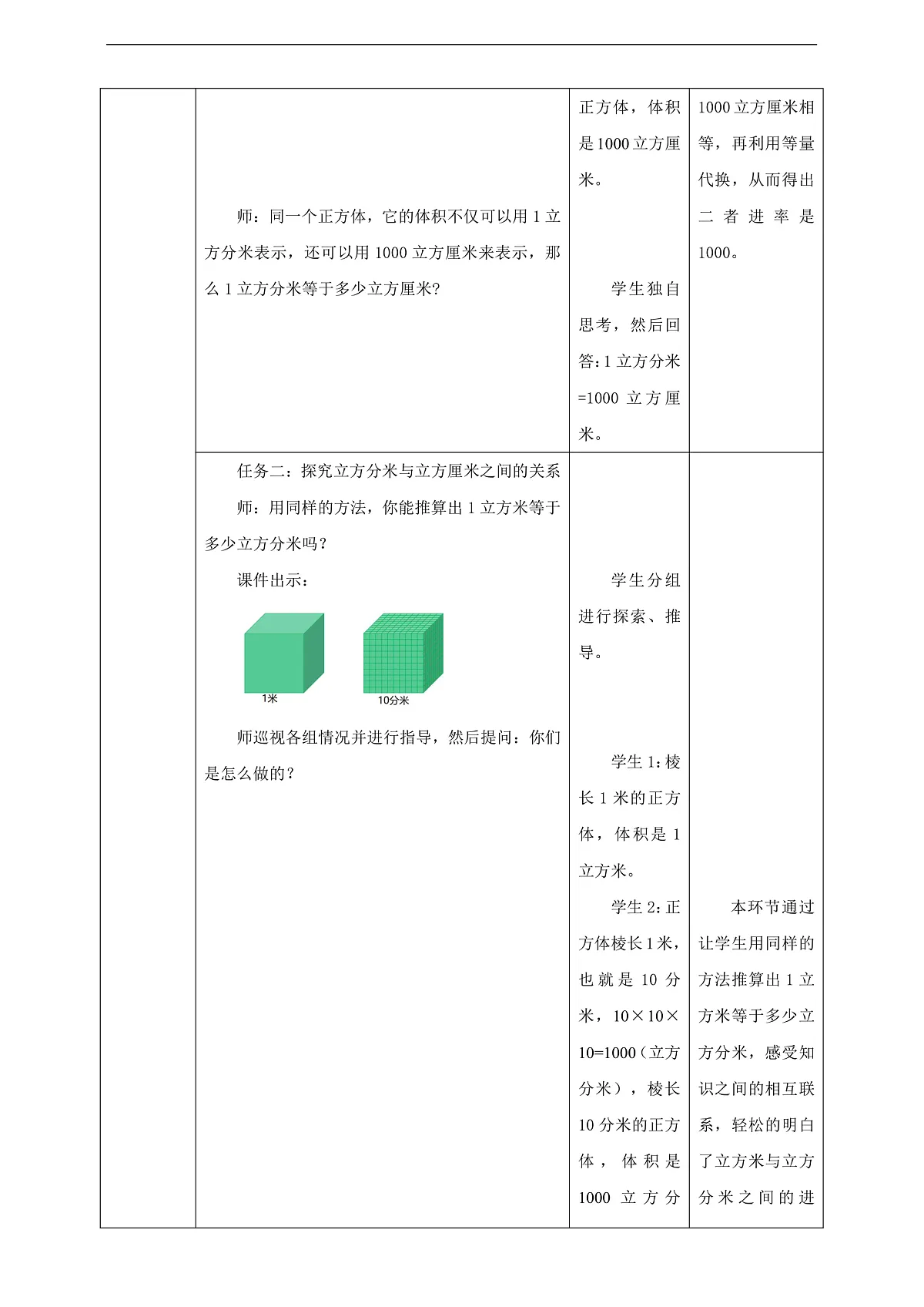 【任务型备课】苏教版五年级下册-6.9 体积单位间的进率（教案）第3页