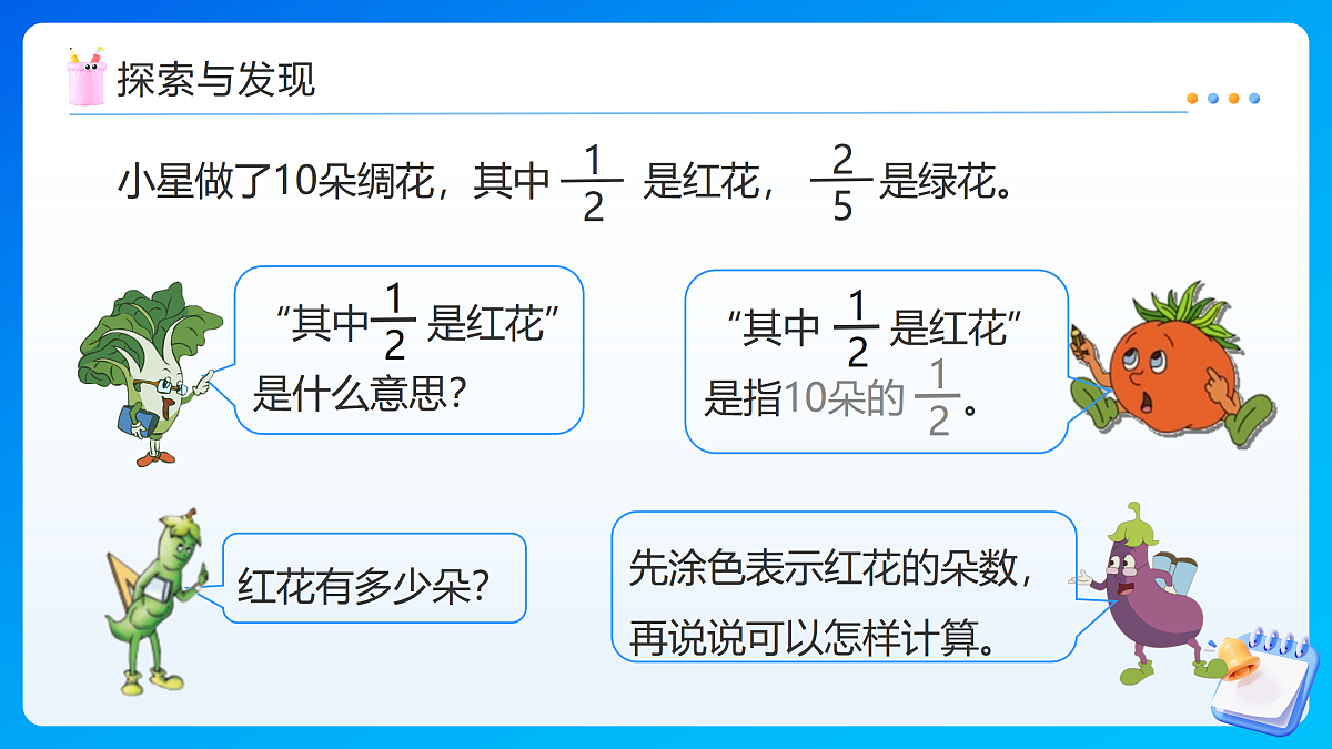 【任务型备课】苏教版五年级下册-7.2 分数乘法的实际问题（1）（课件） 第8页