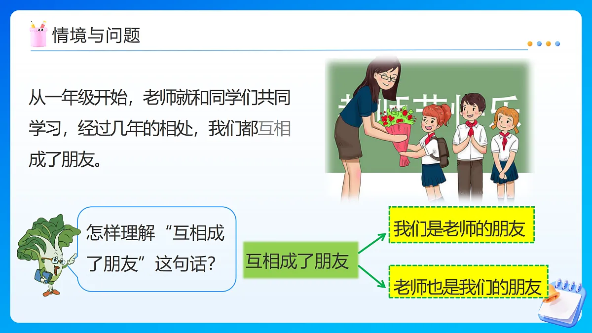 【任务型备课】苏教版五年级下册-7.6 倒数的认识（课件）第4页