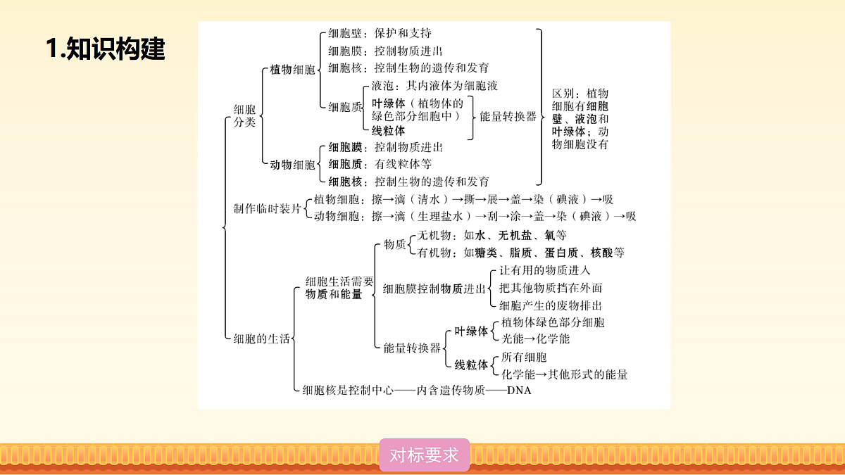 18014470第5页