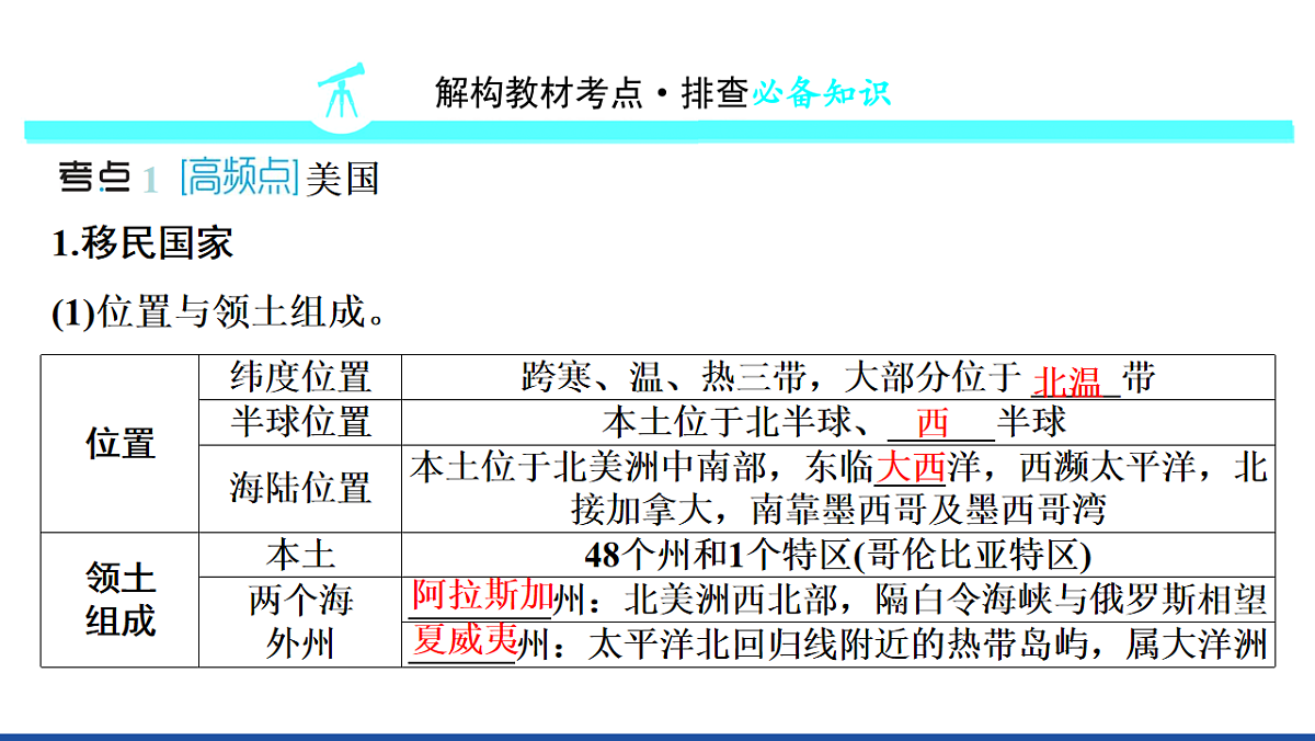 18014521第7页