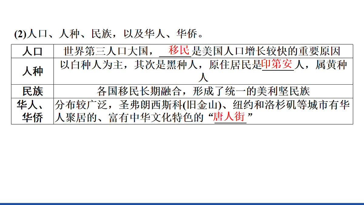 18014521第8页