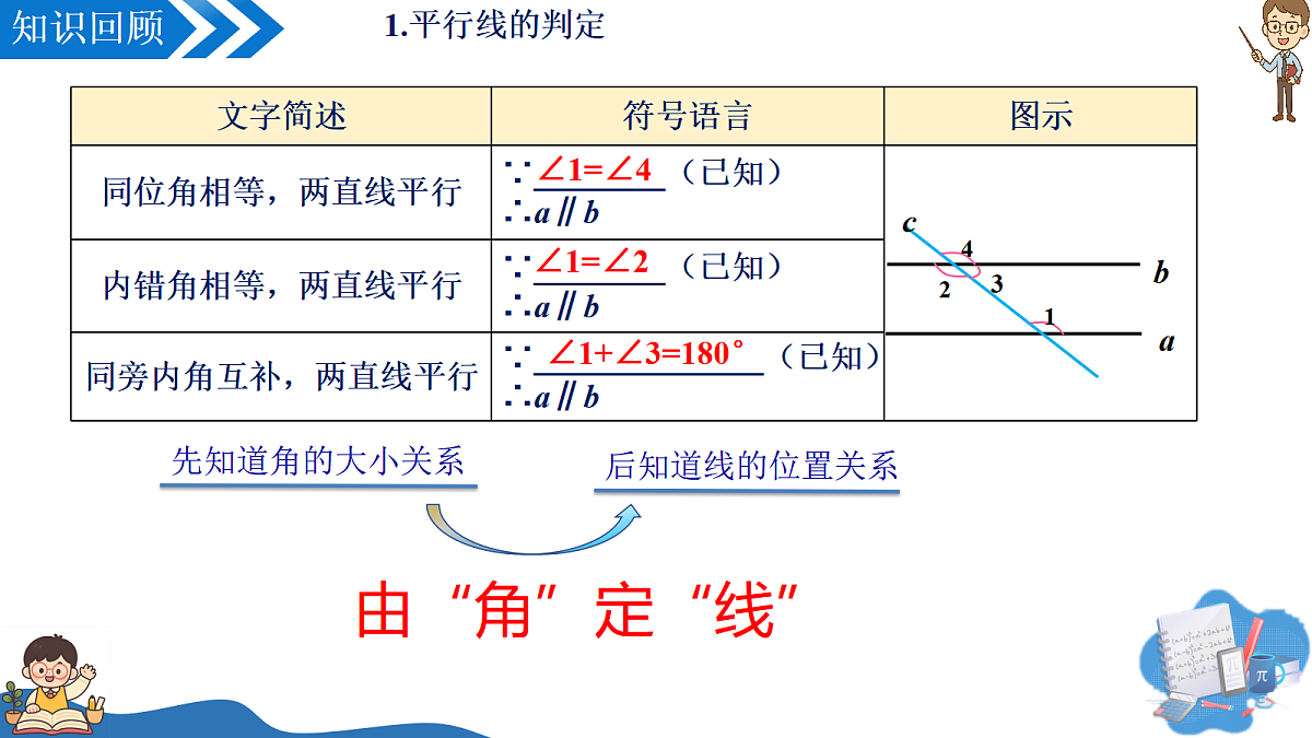 18014925第3页