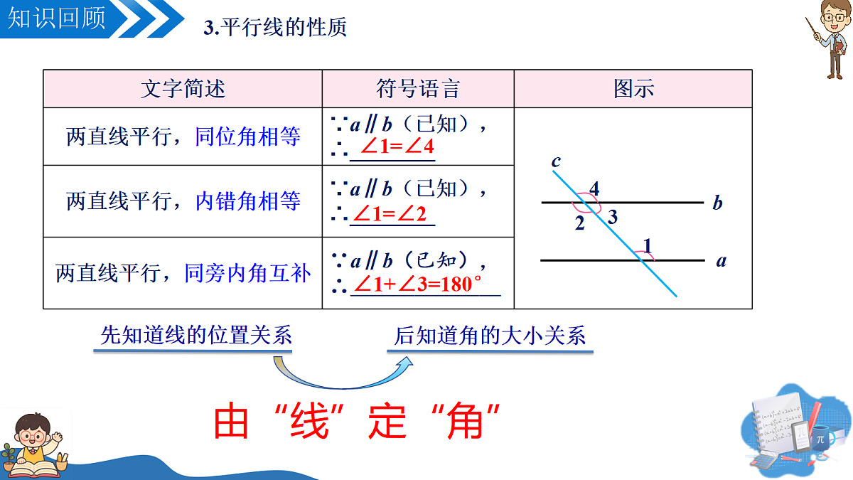 18014925第5页