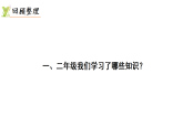 学段复习（课件）2025-2026学年冀教版二年级数学下册
