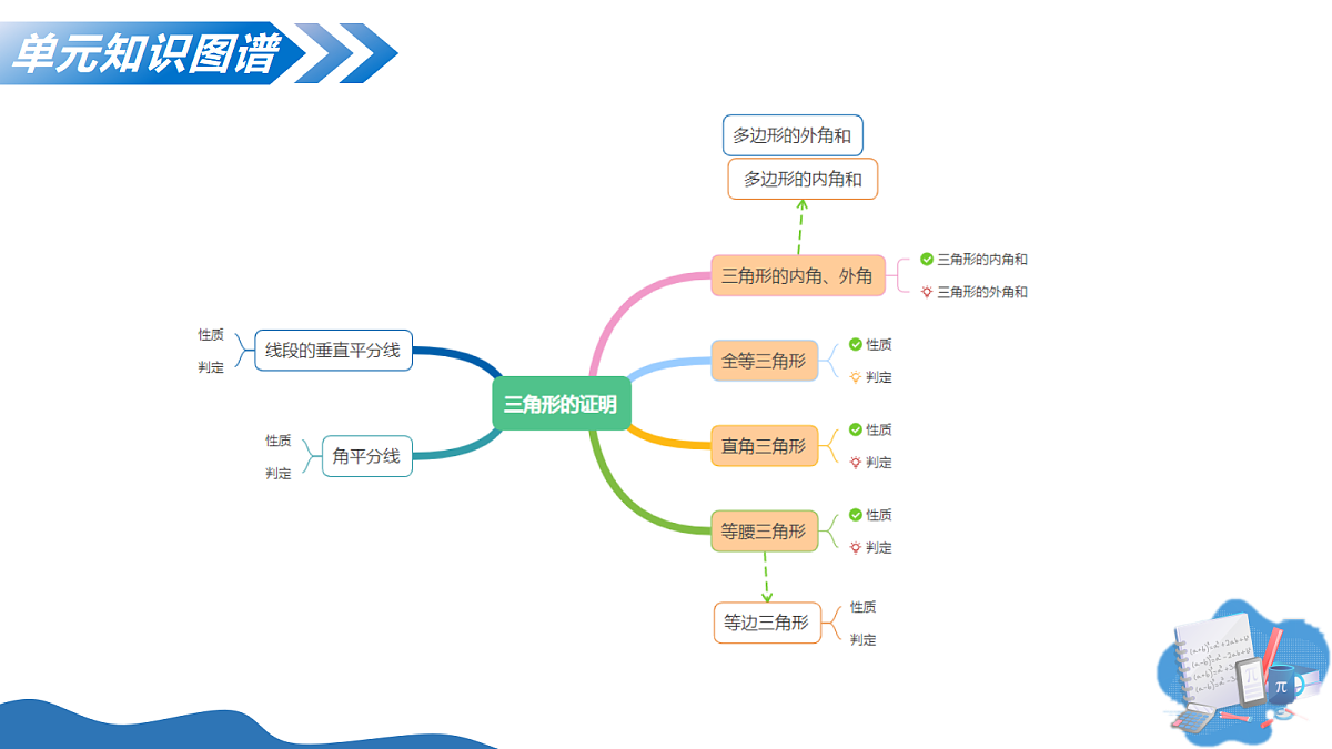 18015189第4页