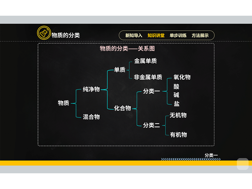 18015527第5页
