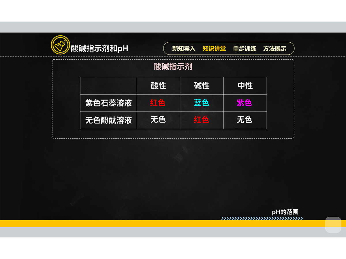 18015532第5页