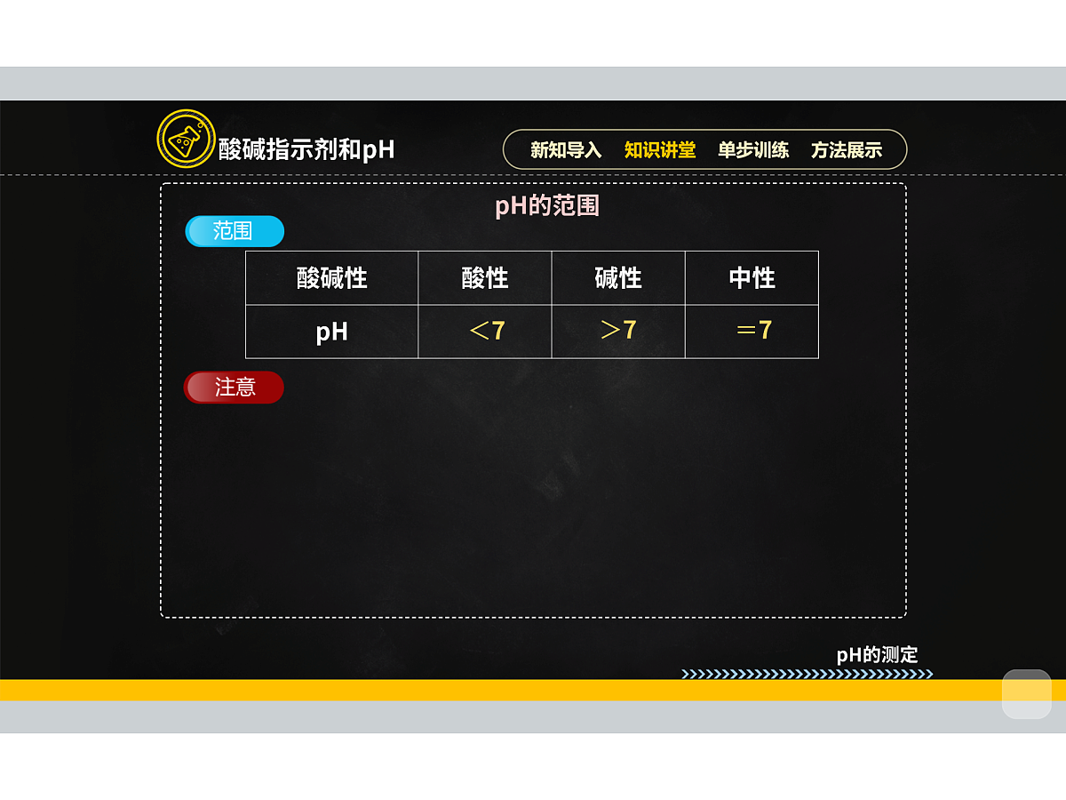 18015532第7页