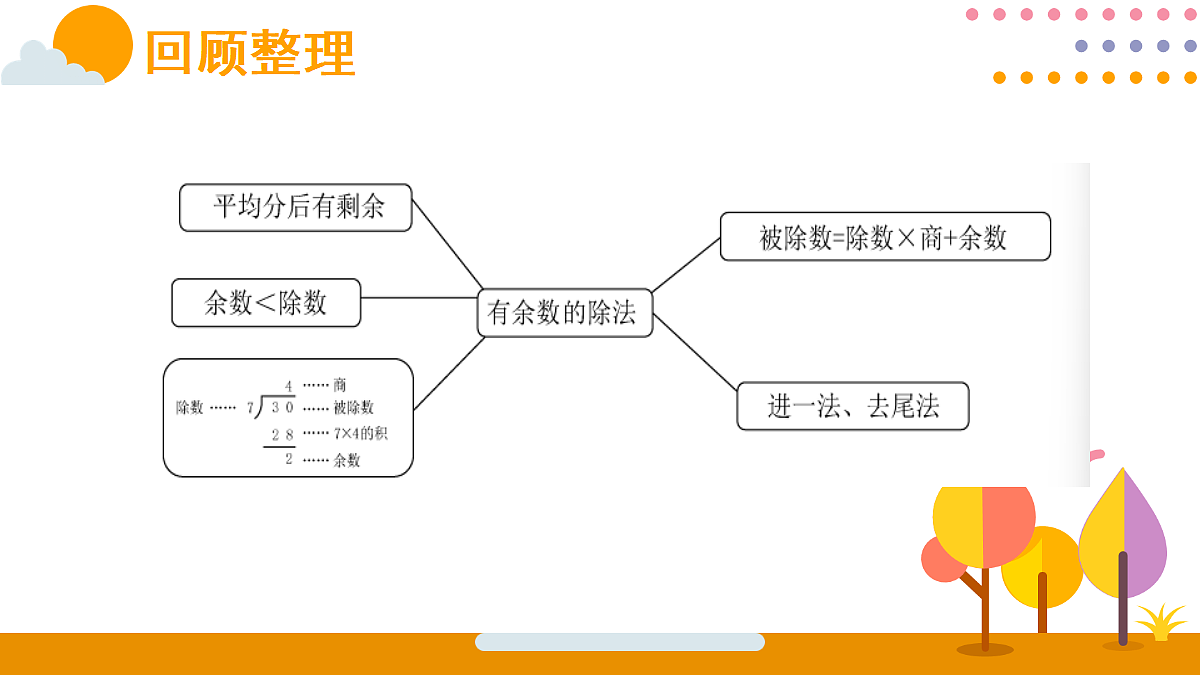 18015550第3页