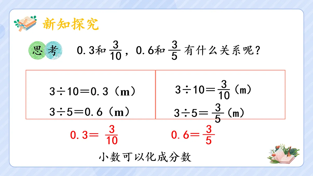 4.13《分数和小数的互化》第5页