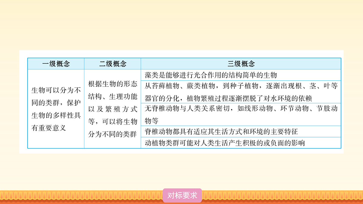 18015642第3页