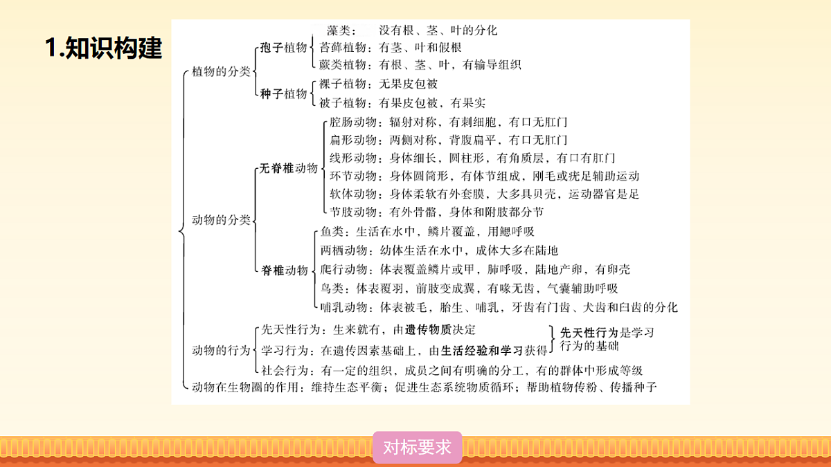 18015642第5页