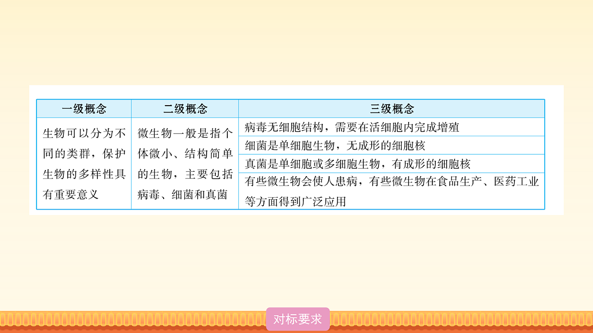 18015643第3页