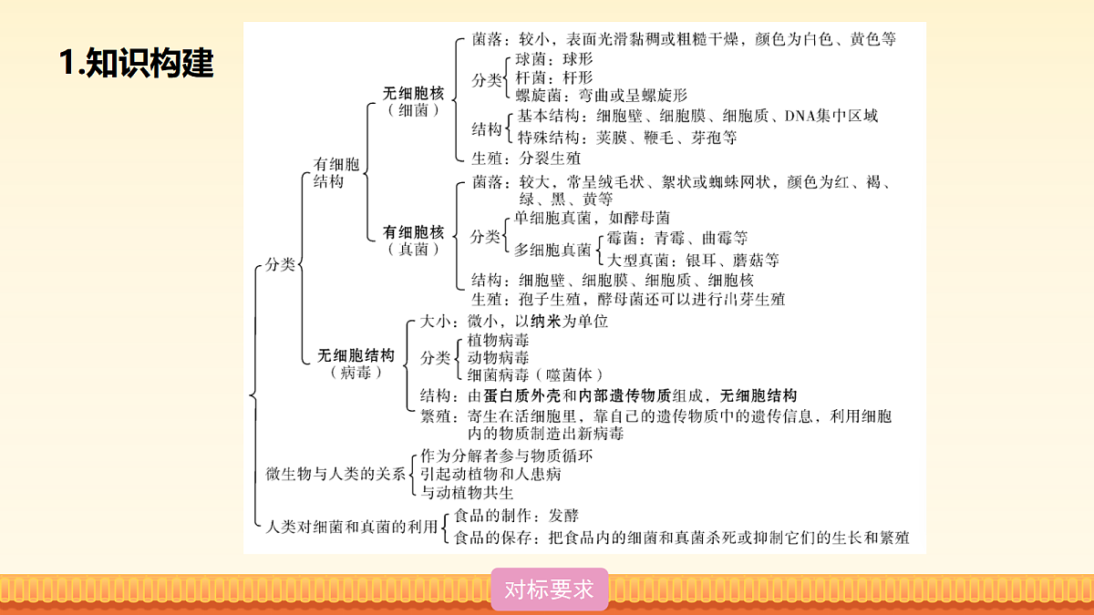 18015643第5页