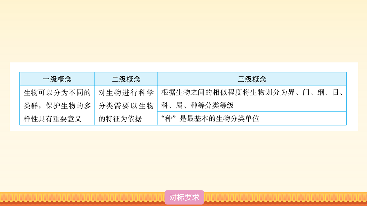 18015644第3页