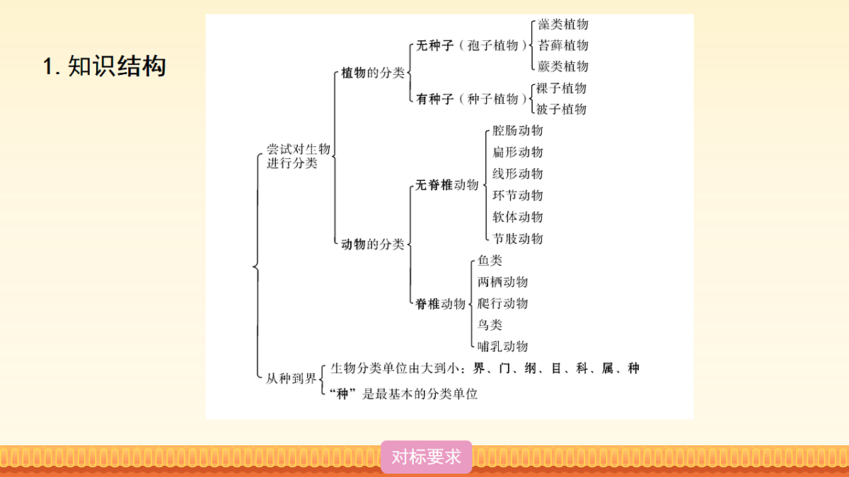 18015644第5页